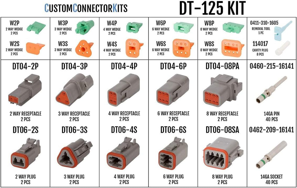 Gray Automotive Electrical Connectors 14-20 Gauge 125 Piece Kit with Crimp Tool V43139