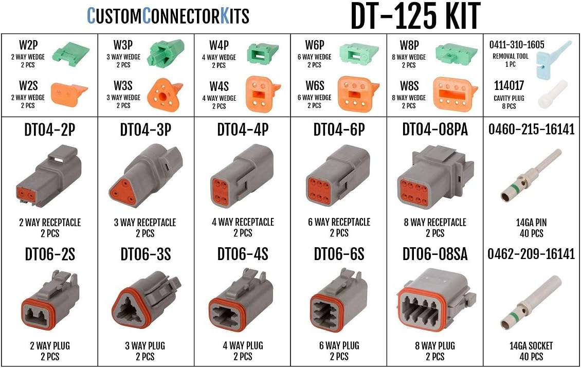 Gray Automotive Electrical Connectors 14-20 Gauge 125 Piece Kit with Crimp Tool V43139